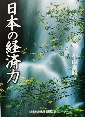 日本の経済力