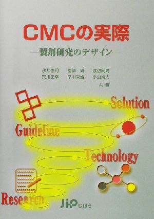 CMCの実際 製剤研究のデザイン