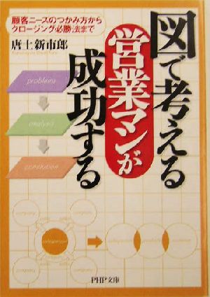 図で考える営業マンが成功する 顧客ニーズのつかみ方からクロージング必勝法まで PHP文庫