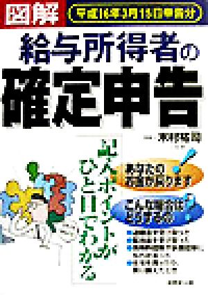 図解 給与所得者の確定申告(平成16年3月15日申告分)