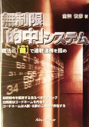 無制限「的中」システム 魔法の「鍵」で連戦連勝を掴め