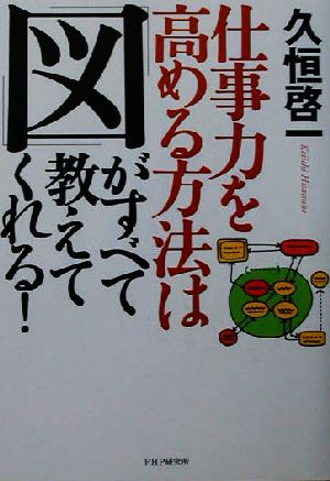 仕事力を高める方法は「図」がすべて教えてくれる！