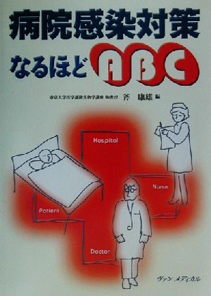 病院感染対策なるほどABC