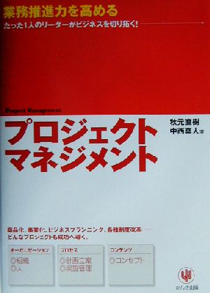 プロジェクトマネジメント 業務推進力を高める