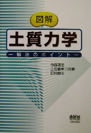 図解 土質力学 解法のポイント