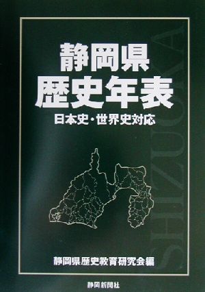 静岡県歴史年表 日本史・世界史対応