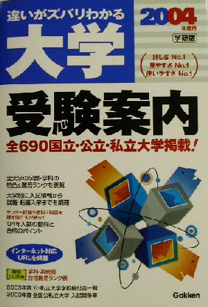 大学受験案内(2004年度用)