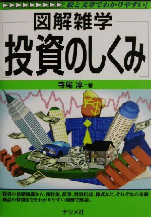 図解雑学 投資のしくみ 図解雑学シリーズ