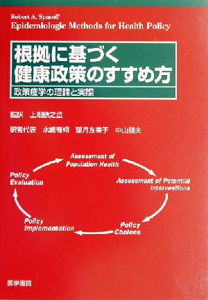 根拠に基づく健康政策のすすめ方政策疫学の理論と実際