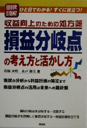 明解図解 損益分岐点の考え方と活かし方 収益向上のための処方箋