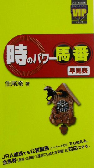 時のパワー馬番早見表 METAMORヴィクトリー・イン・ポケットシリーズ