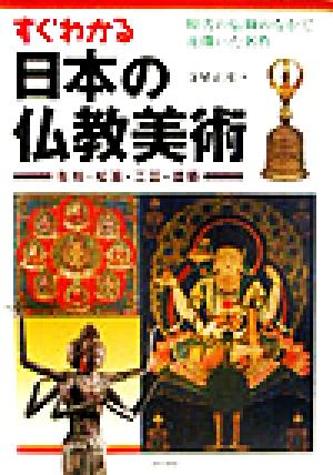 すぐわかる日本の仏教美術 彫刻・絵画・工芸・建築
