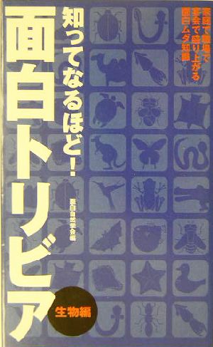 知ってなるほど！面白トリビア 生物編(生物編)