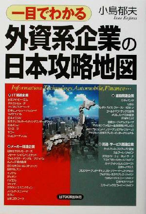 一目でわかる外資系企業の日本攻略地図