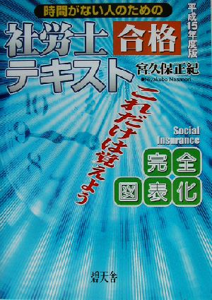 時間がない人のための社労士合格テキスト これだけは覚えよう