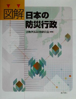 図解 日本の防災行政