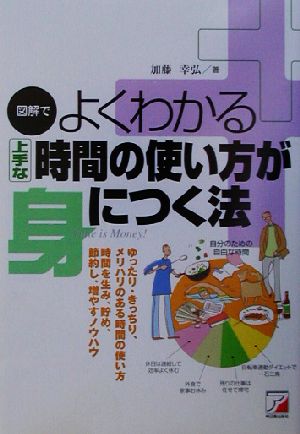 図解でよくわかる 上手な時間の使い方が身につく法 アスカビジネス