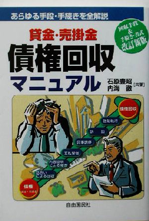 貸金・売掛金債権回収マニュアル