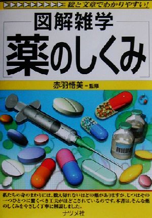 図解雑学 薬のしくみ 図解雑学シリーズ