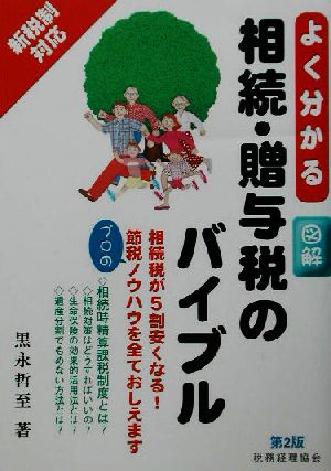 相続・贈与税のバイブル よく分かる図解