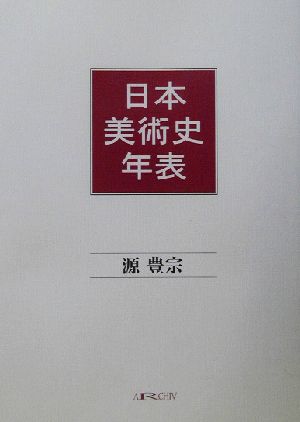 日本美術史年表