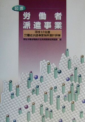 図表 労働者派遣事業(平成12年度) 労働者派遣事業報告集計結果