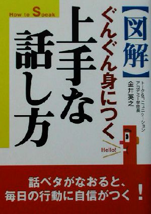 図解 ぐんぐん身につく上手な話し方