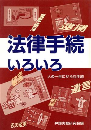 法律手続いろいろ 人の一生にからむ手紙