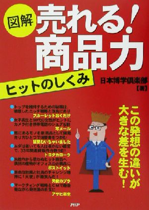 図解 売れる！商品力 ヒットのしくみ