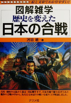 図解雑学 歴史を変えた日本の合戦 図解雑学シリーズ