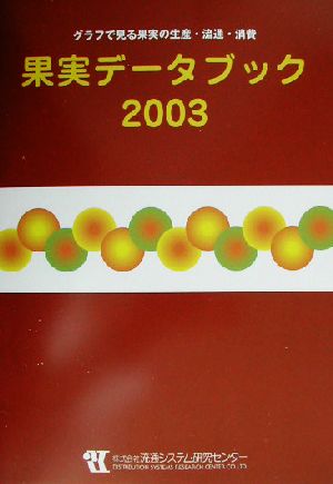 果実データブック(2003) グラフで見る果実の生産・流通・消費