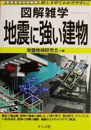 図解雑学 地震に強い建物 図解雑学シリーズ