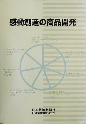 感動創造の商品開発