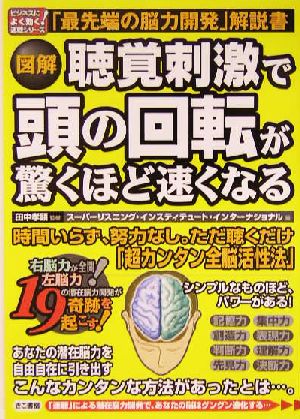 図解 聴覚刺激で頭の回転が驚くほど速くなる 右脳力・左脳力が全開！19の潜在脳力開発が奇跡を起こす ビジネスによく効く！速聴シリーズ