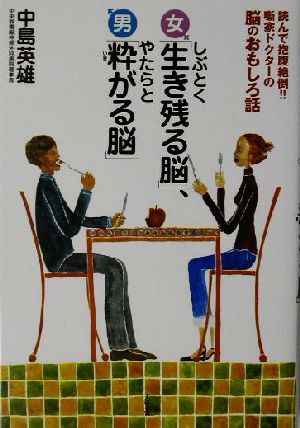 しぶとく「生き残る脳」、やたらと「粋がる脳」 読んで抱腹絶倒!!噺家ドクターの脳のおもしろ話