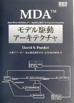 MDA モデル駆動アーキテクチャ