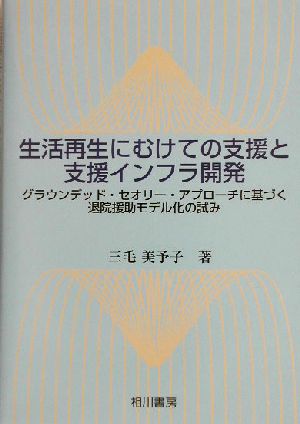 生活再生にむけての支援と支援インフラ開発 グラウンデッド・セオリー・アプローチに基づく退院援助モデル化の試み