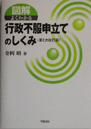 図解 よくわかる行政不服申立てのしくみ