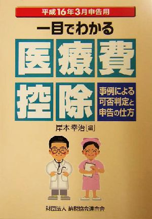 一目でわかる医療費控除(平成16年3月申告用) 事例による可否判定と申告の仕方