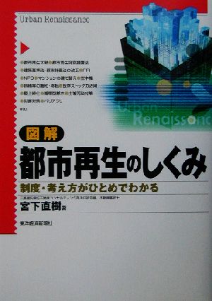 図解 都市再生のしくみ 制度・考え方がひとめでわかる