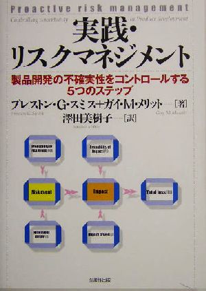 実践・リスクマネジメント 製品開発の不確実性をコントロールする5つのステップ