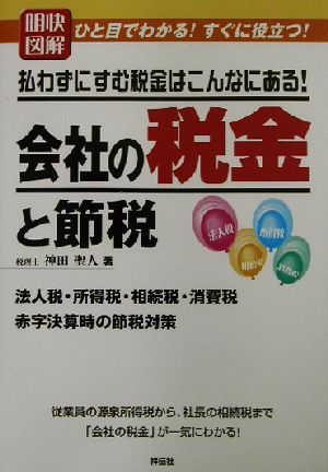 明快図解 会社の税金と節税 払わずにすむ税金はこんなにある！