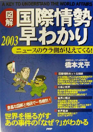 図解 国際情勢早わかり(2003) ニュースのウラ側が見えてくる！