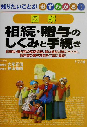 図解 相続・贈与のしくみと手続き 知りたいことが必ずわかる！