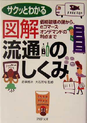 図解・流通のしくみ サクッとわかる 価格破壊の謎から、eコマース・オンデマンドの利点まで PHP文庫