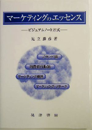 マーケティングのエッセンス ビジュアルノート方式