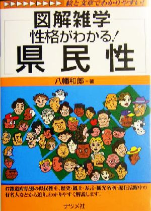 図解雑学 性格がわかる！県民性 図解雑学シリーズ