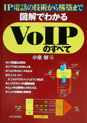 図解でわかるVoIPのすべて IP電話の技術から構築まで