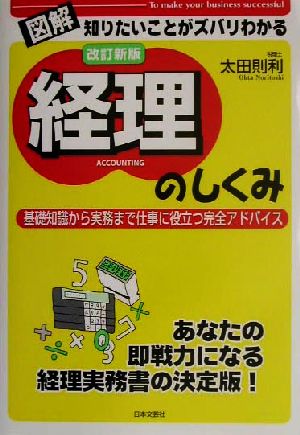 経理のしくみ 知りたいことがズバリわかる