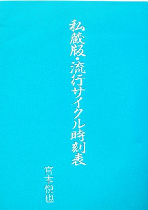 私蔵版・流行サイクル時刻表 別冊「外来パラダイムからの脱出」